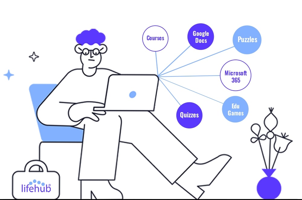 Learn Work Skills by edu jobs