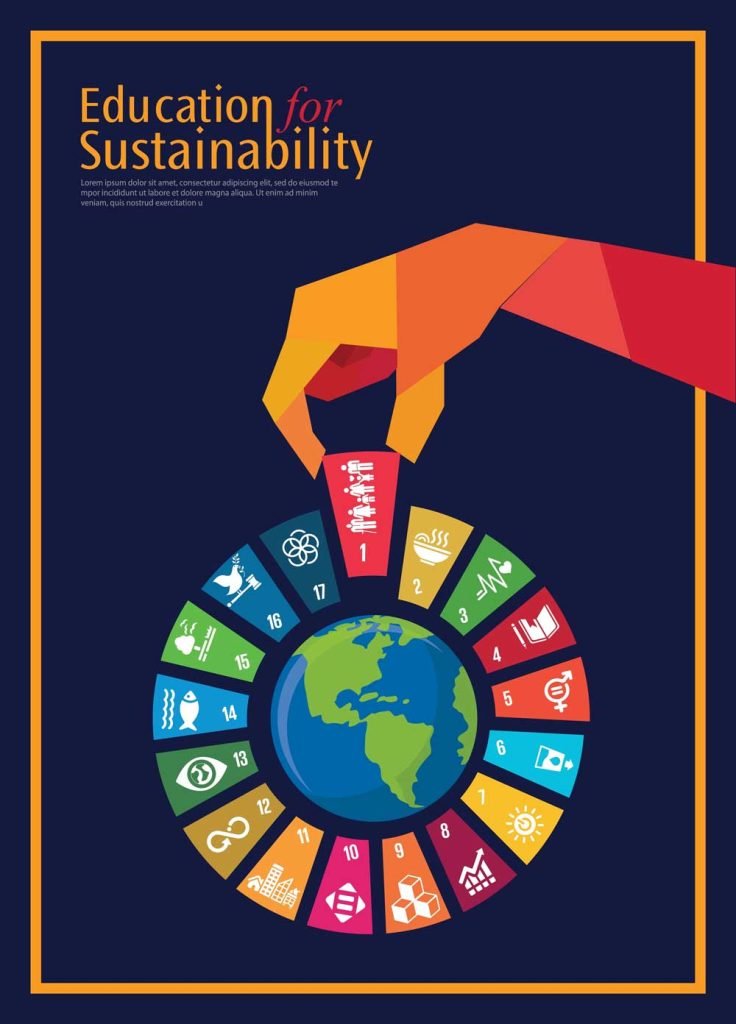 Our Commitment to the United Nations Global Goals for a Better World